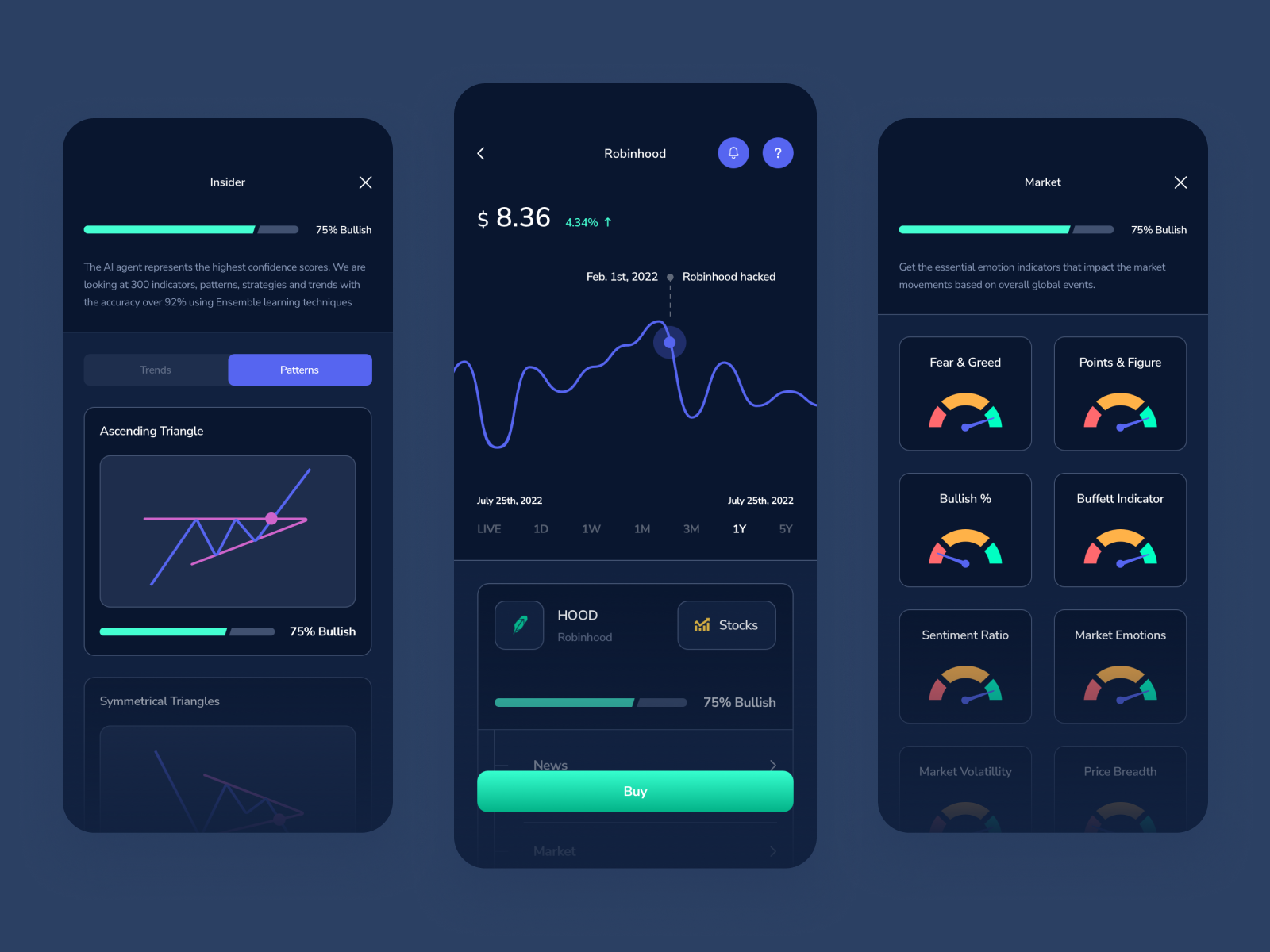 Fingaroo - AI Asset Analysis by Aleksandar Plesko on Dribbble