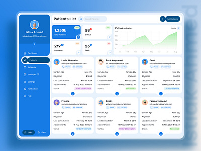 Patients Management Dashboard UI dashboard design healthcare app interface design medical dashboard patient management product design ui ui design ux