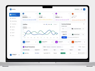 Financial Dashboard Prototype — Interactive UI/UX Design 3d animation branding dashboard designer figma financial dashboard fintech fintech designer graphic design interaction design jobs logo motion graphics prototype ui ui ux designer ui ux job ux ux ui designs
