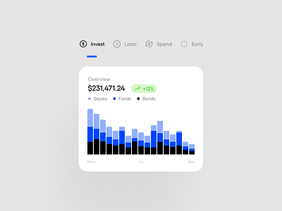 UI Card Design app card design financial icon iconography icons iconset mobile ui