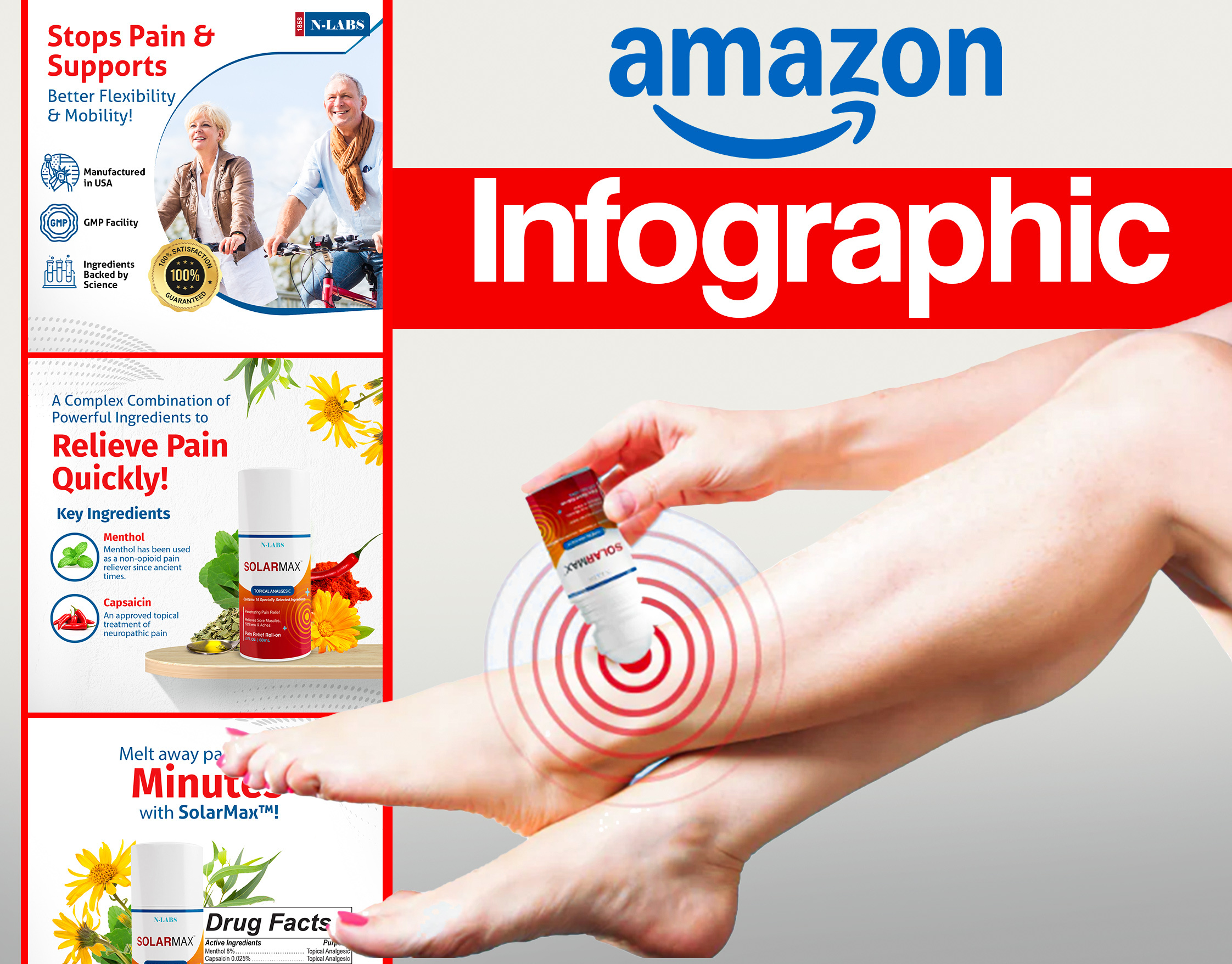 Amazon Listing Images//Pain Relief Roll-On amazon branding design graphic design graphicdesign illustration listingimages logo photoshop