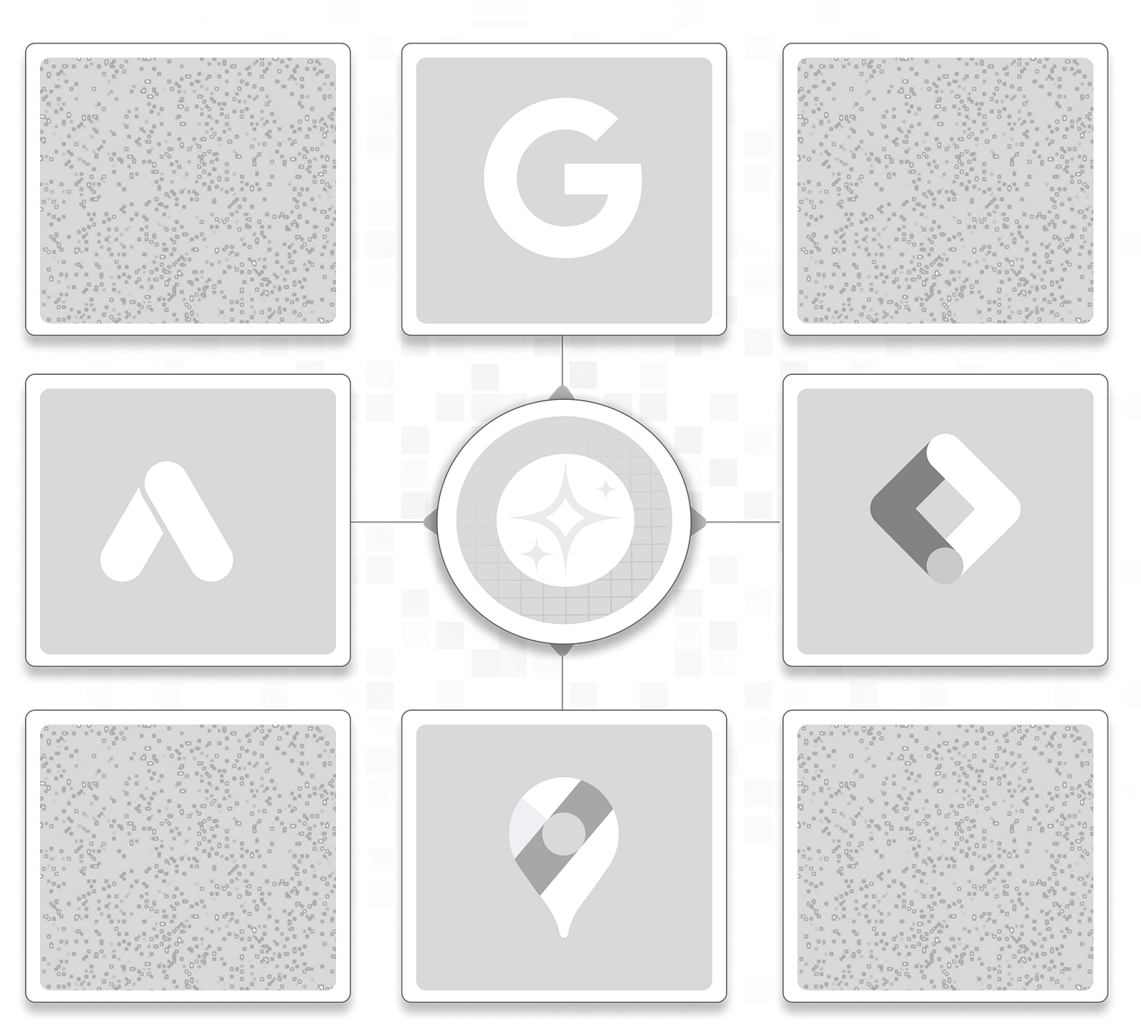 All Your Ads, One Dashboard