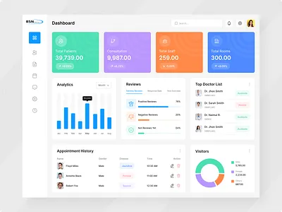 Hospital Management Dashboard admin administration dashboard doctor graph hospital management patient report saas tools ui design ui kit uiux design user interface web app