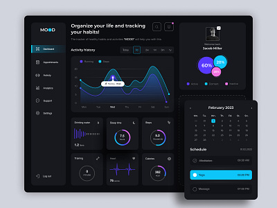 MOOD - Habits Tracking App app application black concept dark dashboard habits interface mobile app mood responsive ui ux webdesign