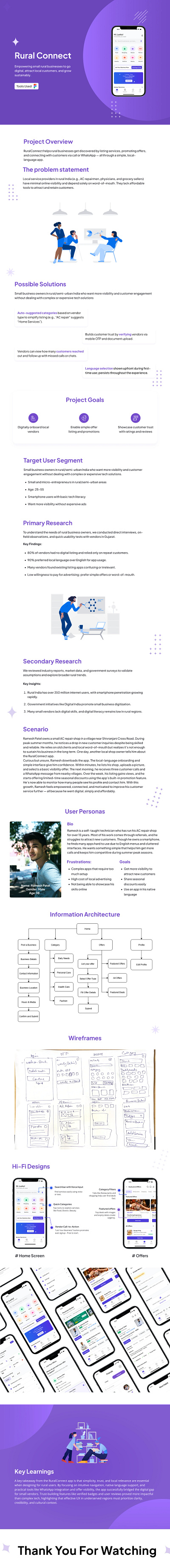 Rural Connect - Helps Rural Businesses to Get Discovered appdesign case study figma freelance product design ui ux