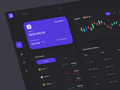 Crypto Trading Dashboard "Coreo" app bitcoin branding crypto dashboard design ui