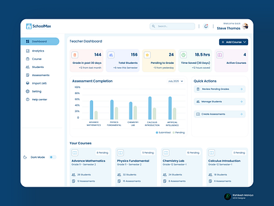 Teacher Dashboard UI analytics artistic rishi assessments course dashboard design dashboard ui design graphic design rishikesh malviya saas product school web portal student portal subjects management teacher dashboard teacher management ui ui design uiux web ui website design
