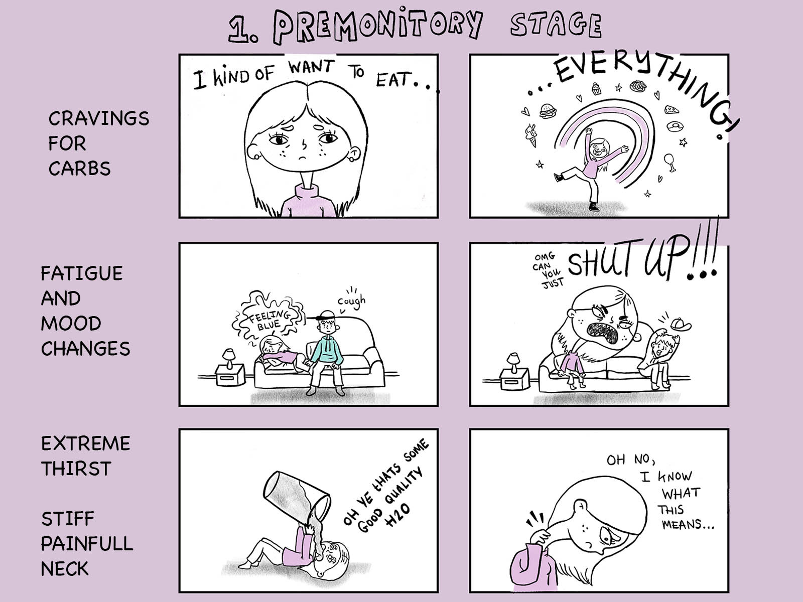 migraine awareness month infographic comic by Emma Healy on Dribbble