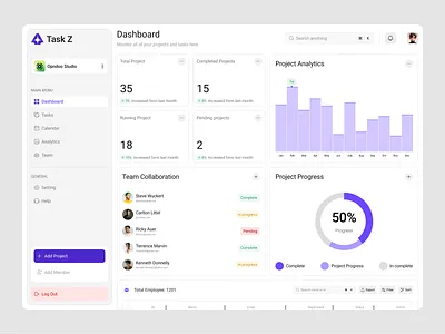 Task Management Dashboard UI – Project & Team Collaboration interface product saas service startup ui ux web