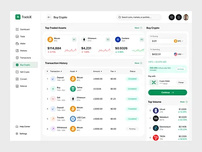 TradoX – Seamless Buy & Sell Crypto Dashboard Design bitcoin buy sell clean crypto crypto dashboard dashboard dashboard design defi finance finance dashboard product design trading trading dashboard ui design web app web design