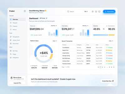 Financial Dashboard UI - Sales & Revenue Analytics admin panel ai finance analytics ui data visualization design finance dashboard finance kpis financial financial dashboard real time insights revenue tracker saas saas dashboard sales analytics sales platform ui ui design uiux uiux design