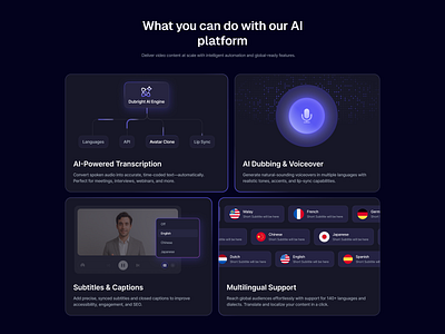 AI Video Platform Website: Features & Capabilities Section ai tools ai website design bento dark dark mode saas feature feature highlights feature web design illustration multilingual platform product design saas saas landing page transcription ai uiux video platform voiceover web design