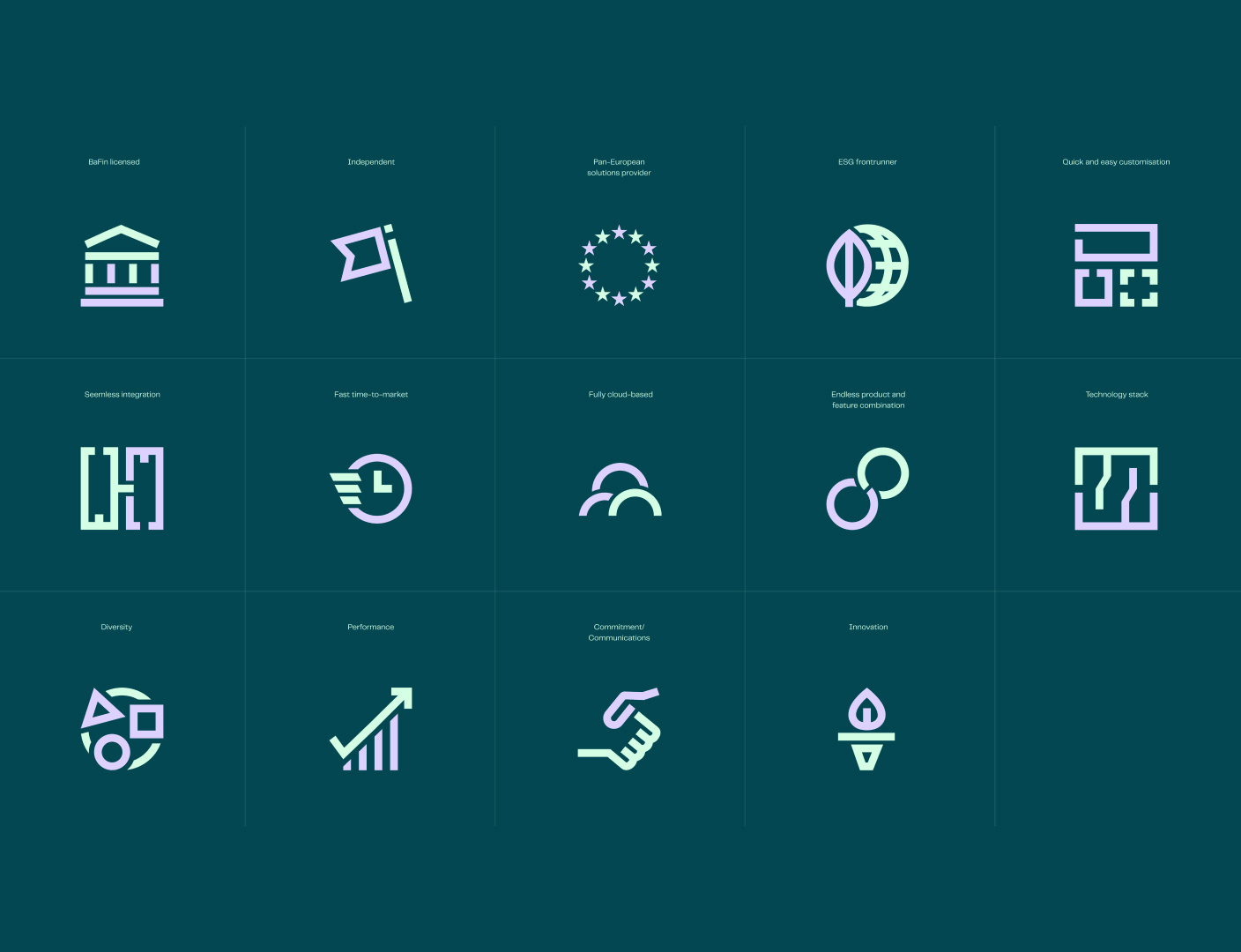 ELEMENT - The future infrastructure of insurance uxui design