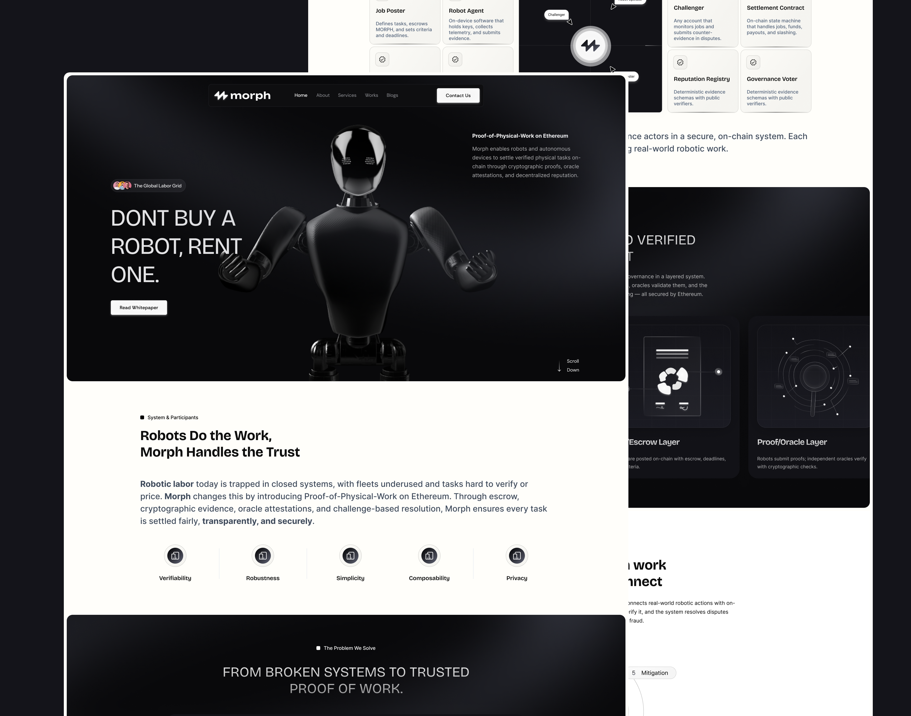 3D robot Landing page 3d animated crypto website 3d animated landing page 3d landing page 3d robot 3d robot landing page animated saas website robot landing page robot website saas landing page