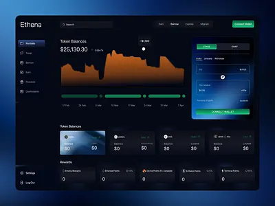 Hybrid Crypto Dashboard crypto crypto dashboard crypto wallet dashboard defi ui futuristic design hybrid crypto dashboard tradingdashboard ui ux web design website
