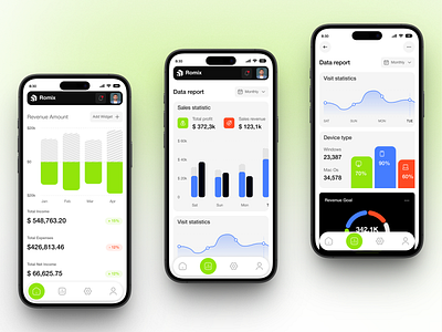 Romix - Digital analytics platform | Dashboard Responsive analytics app design business analytic dashboard design digital product figma mobile app modern ui platfrom responsive ui design uiux design web app website design
