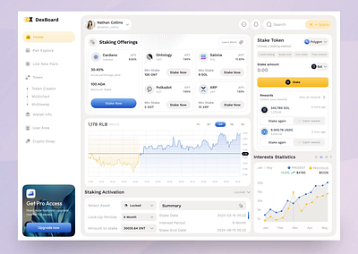 Crypto Staking Dashboard crypto crypto app crypto dashboard crypto design crypto exchange crypto platform dashboard dashboard ui