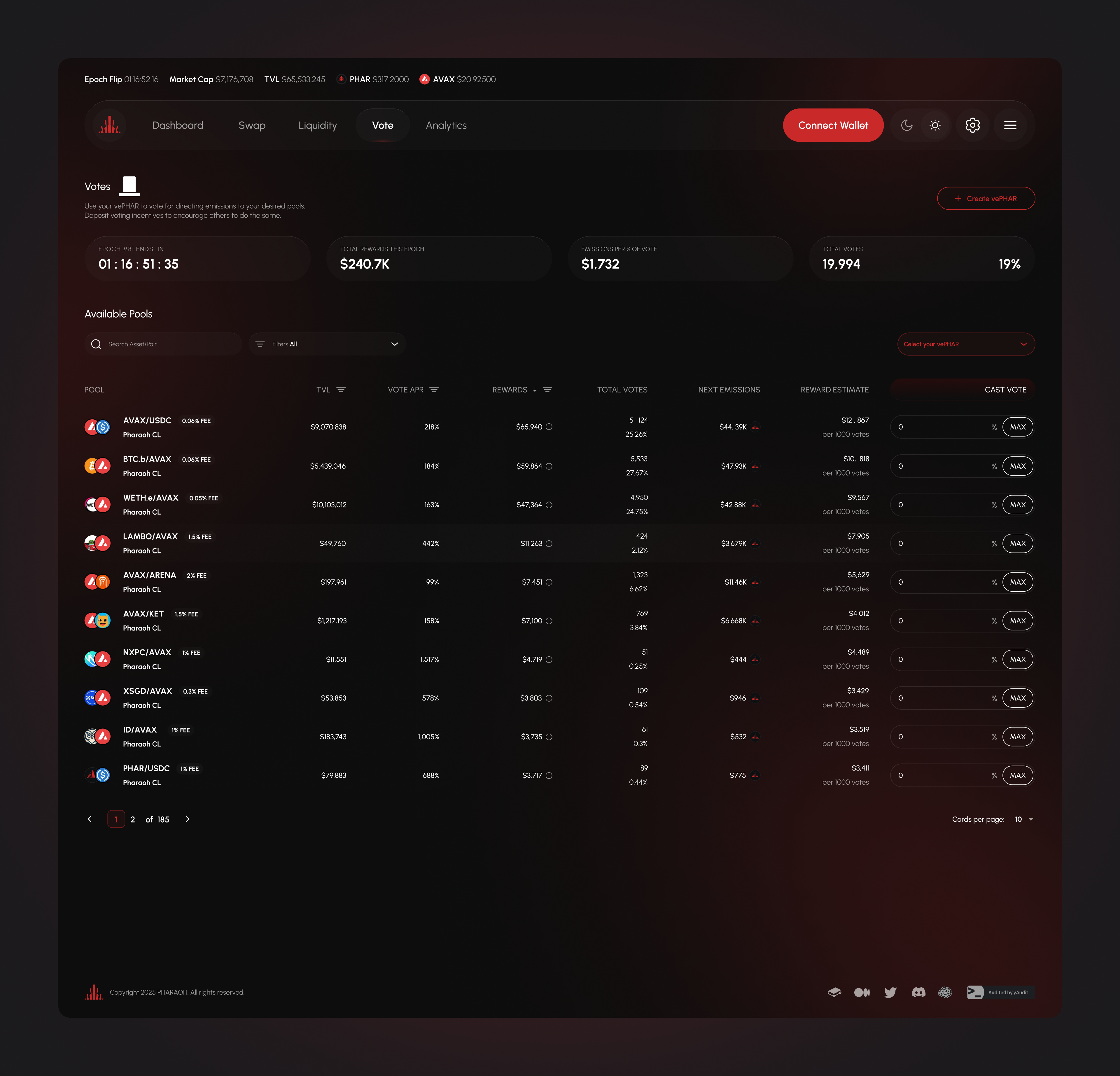 Example of Crypto Dashboard Design