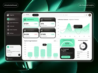 AI-Powered Sales Dashboard ai ai assistant ai dashboard ai model ai sales analytics artificial intelligence dashboard landing page platform revenue analysis sales sales reporting smart dashboard ui uiux ux web dashboard web design webapp