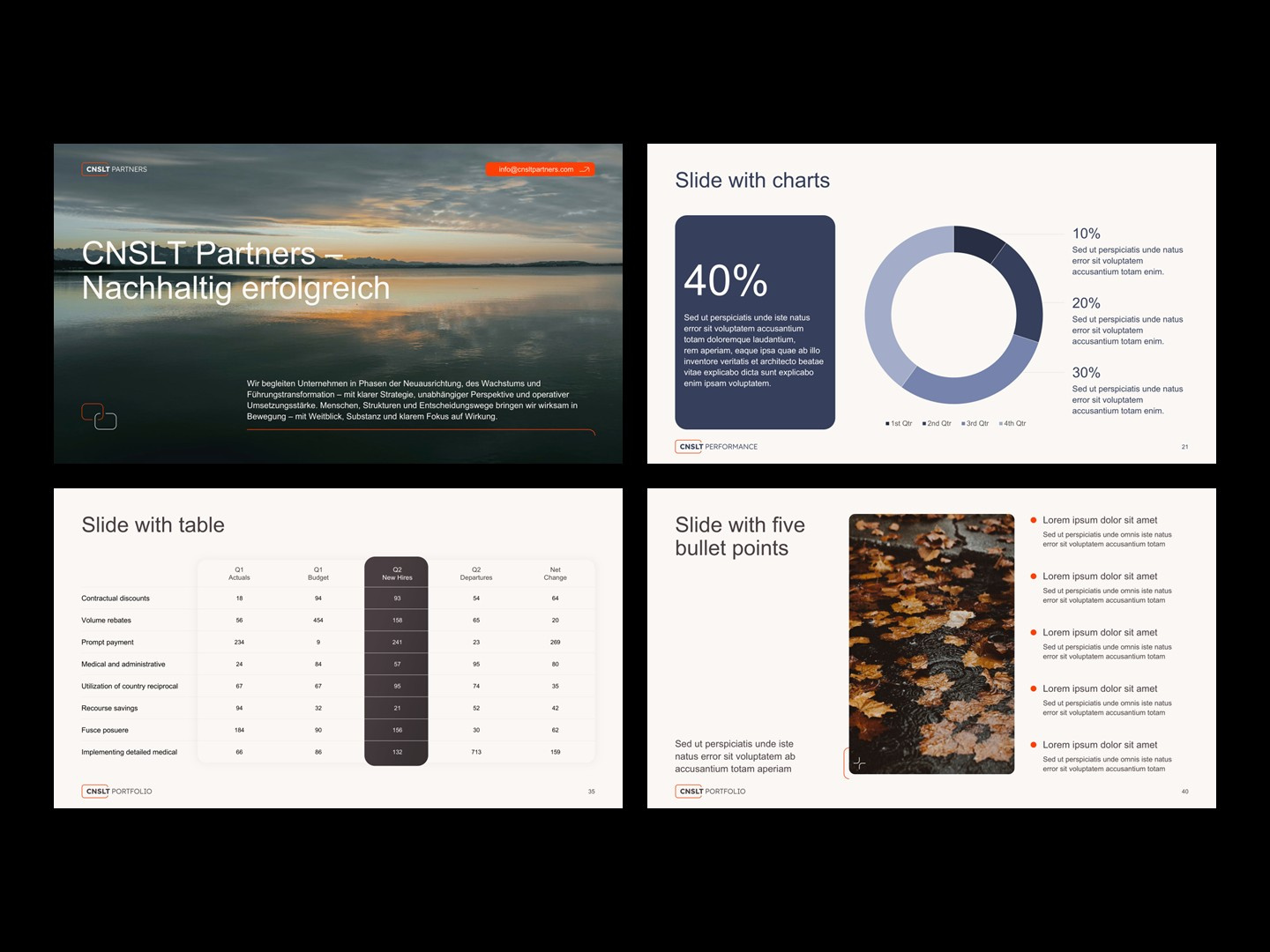 Business Development Presentation Slide Design Template by Rostu Design ...
