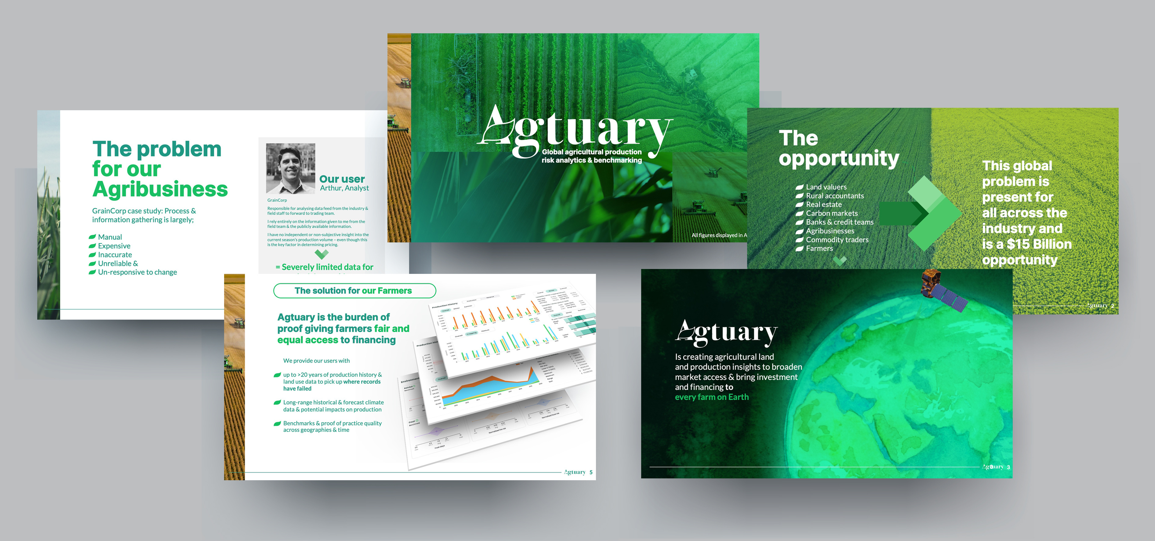 Agtuary Pitch Deck branding design pitch deck presentation startup venture capital