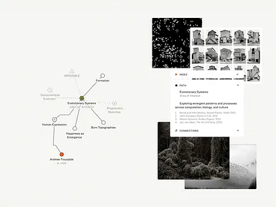 Apossible - Knowledge Mapping Interface concept creative data data visualization digital assets home page interface minimalist product design ui ui design user experience user friendly ux ux design web web design website website design white