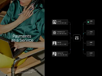 Layer2 — Illustration best web design design illustration illustration design modern website ui user experience user experience design user interface user interface design ux web design website design website ui