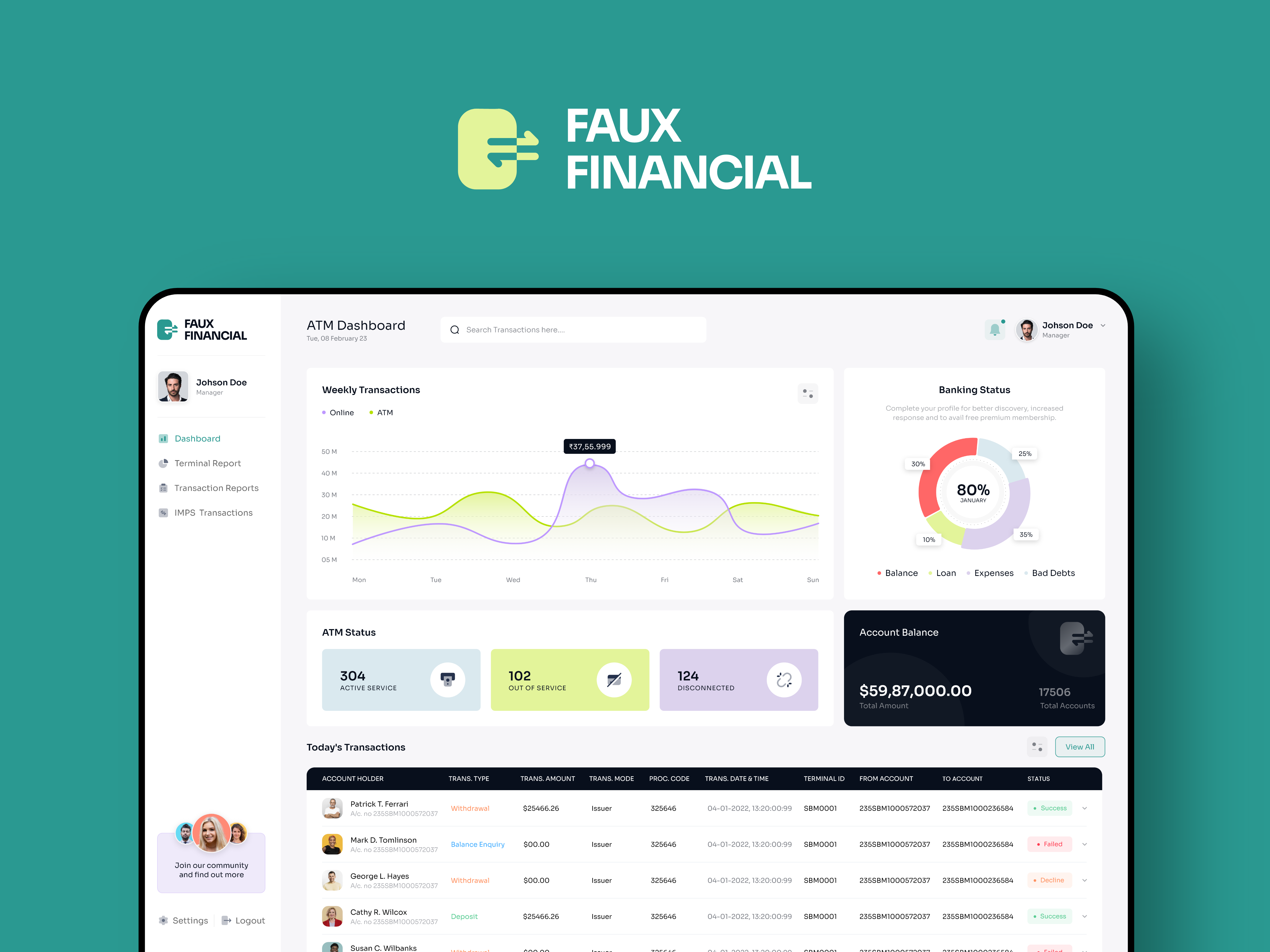 Fox Financial - Online ATM Dashboard Design app design and development app ui atm branding codiant dashboard design financial app design fintech app mobile app online banking app online dashboard design ui ux design company ui ux designer ui ux inspiration web app