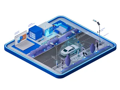 Netmore Smart Street Lightning PaaS 3d 4.0 911 car charts graphic design industry infographic isometric leptop lightning porsche server service smart street