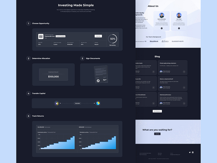 Aqua Investment Platform by Awesomic on Dribbble