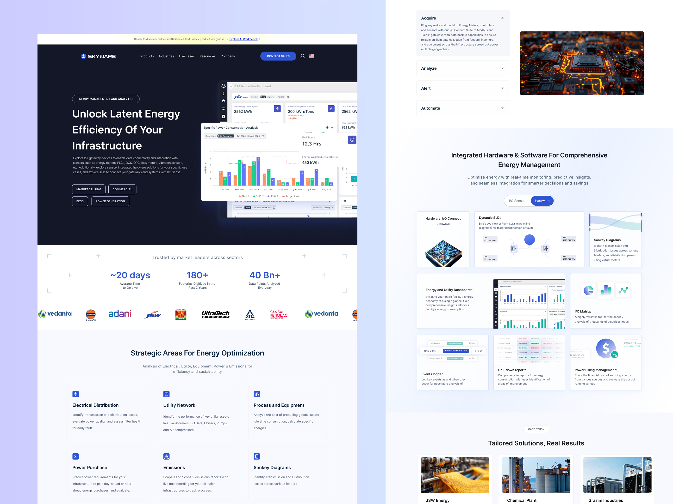 Skyware - IO Sense SAAS Website Design branding ui design uiux design ux design web design website design