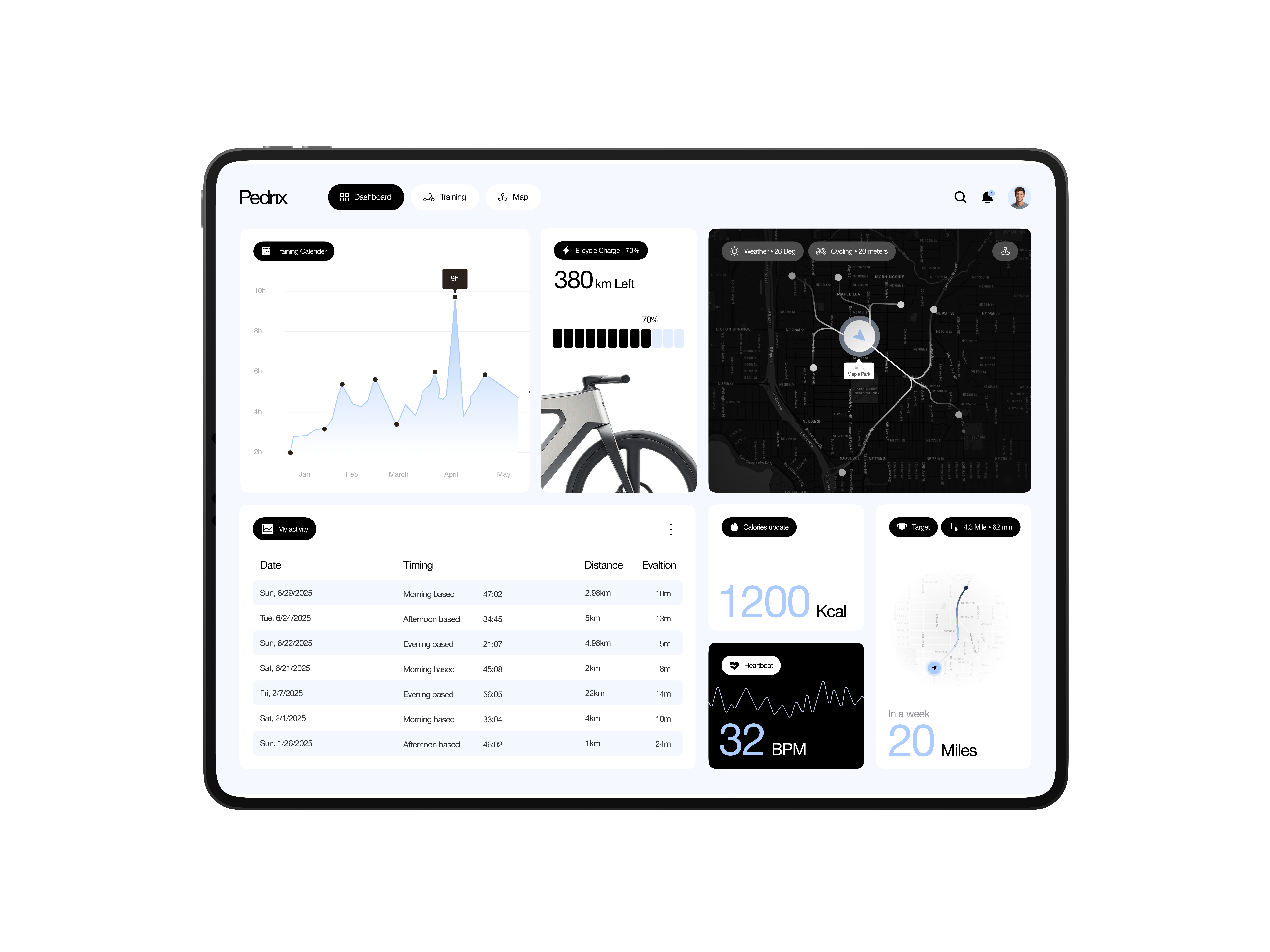 E-Cycle Dashboard UI Design for E-Bike Electric Vehicle dashboard dashboard design dashboard ui e bike dashboard e cycle e cycle dashboard eco friendly eco friendly dashboard electric bike electric vehicle ev dashboard green technology minimal dashboard minimal ui taqwah ui ui design uiux uiux design ux design