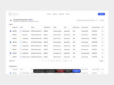 Unclaimed Properties claim properties unclaimed