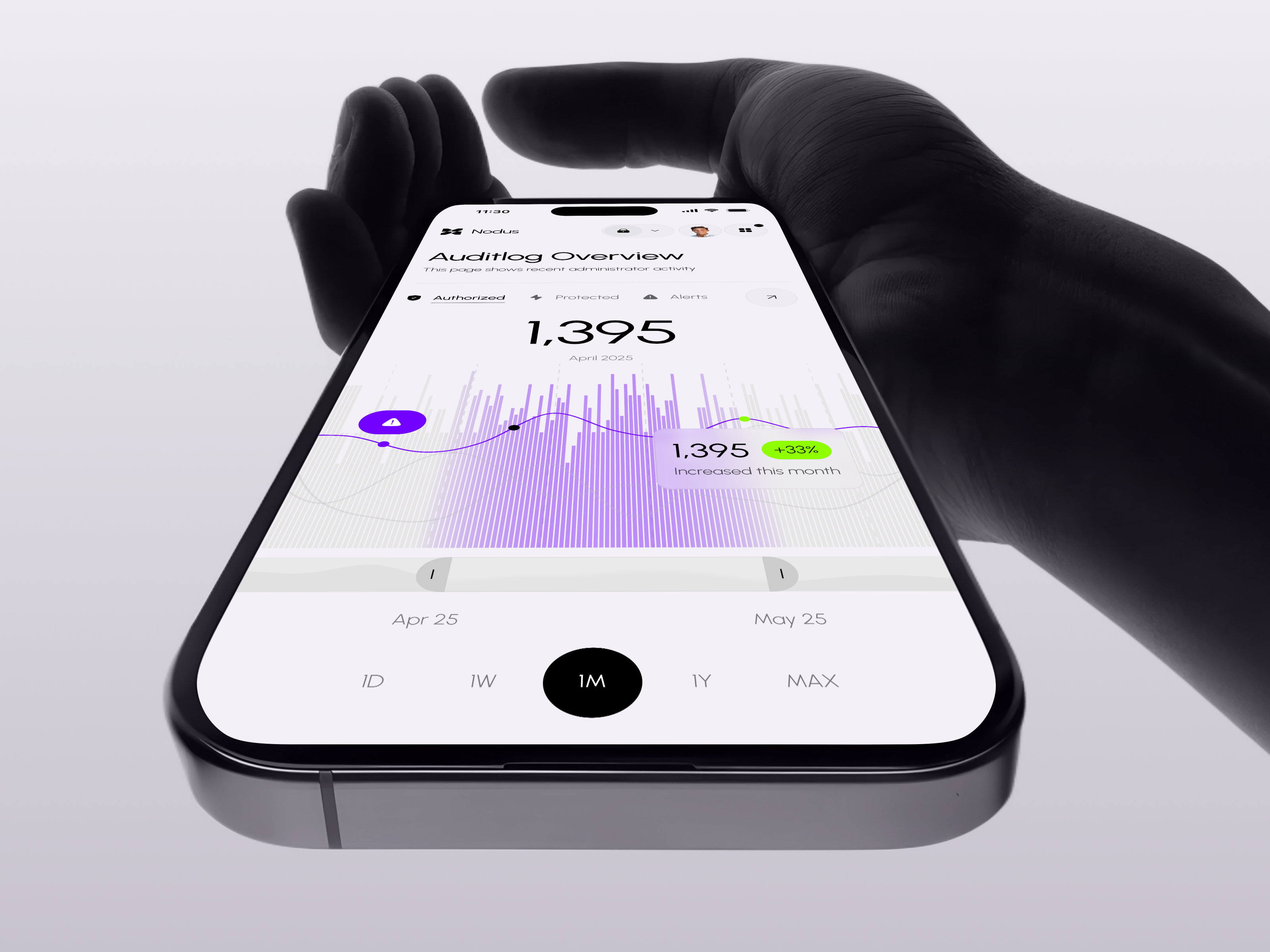 Nodus - Admin SaaS Dashboard ai app app design automation b2b business crm dashboard design finance financial fintech interface mobile mobile app product saas sofwtare ui ux
