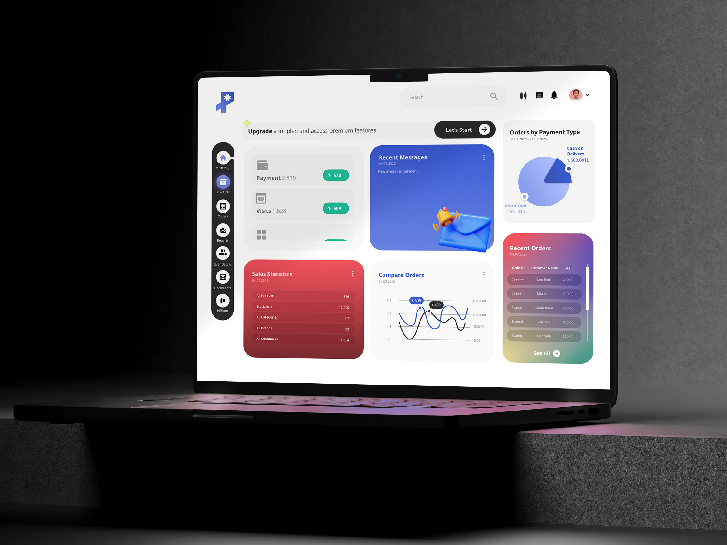 Saas Dashboard UI&UX Product Design dashboard desktop ecommerce graphic design panel product design saas ui ux uıux