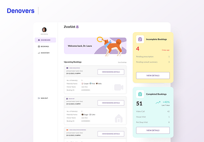 Dashboard for Vets branding cards clean dashboard data visualisation design flow interface minimal product design screen ui user centric user friendly ux web