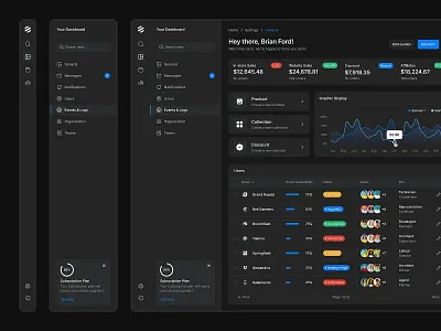 Dark Dashboard - Lookscout Design System clean dark dashboard design layout lookscout saas ui user interface ux web application webapp