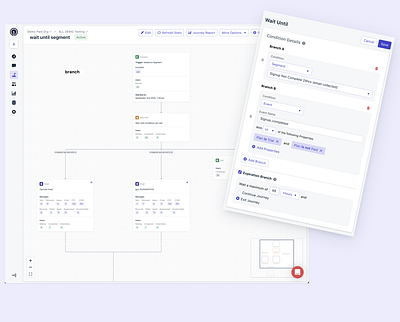 " Wait Until" Branching in Journeys