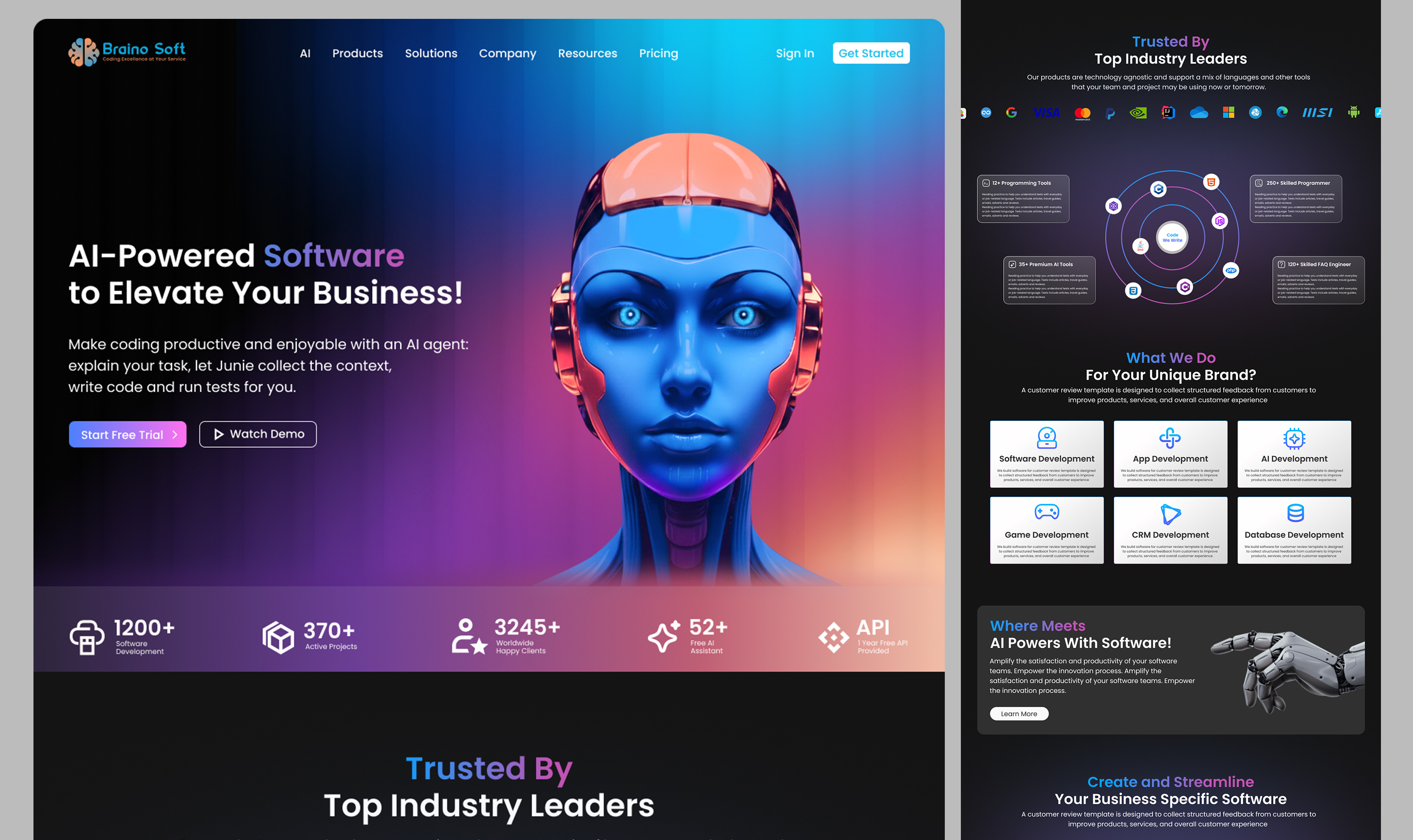 Example of Saas Website, Landing Page UI/UX Design