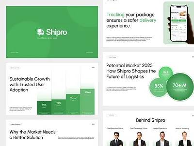 Shipro - Pitch Deck Presentation branding clean deck delivery pitch deck design figma google slide investor deck pitch deck pitch deck shipping power point presentation product design professional shipment deck shipping shipping deck slide startup deck ui