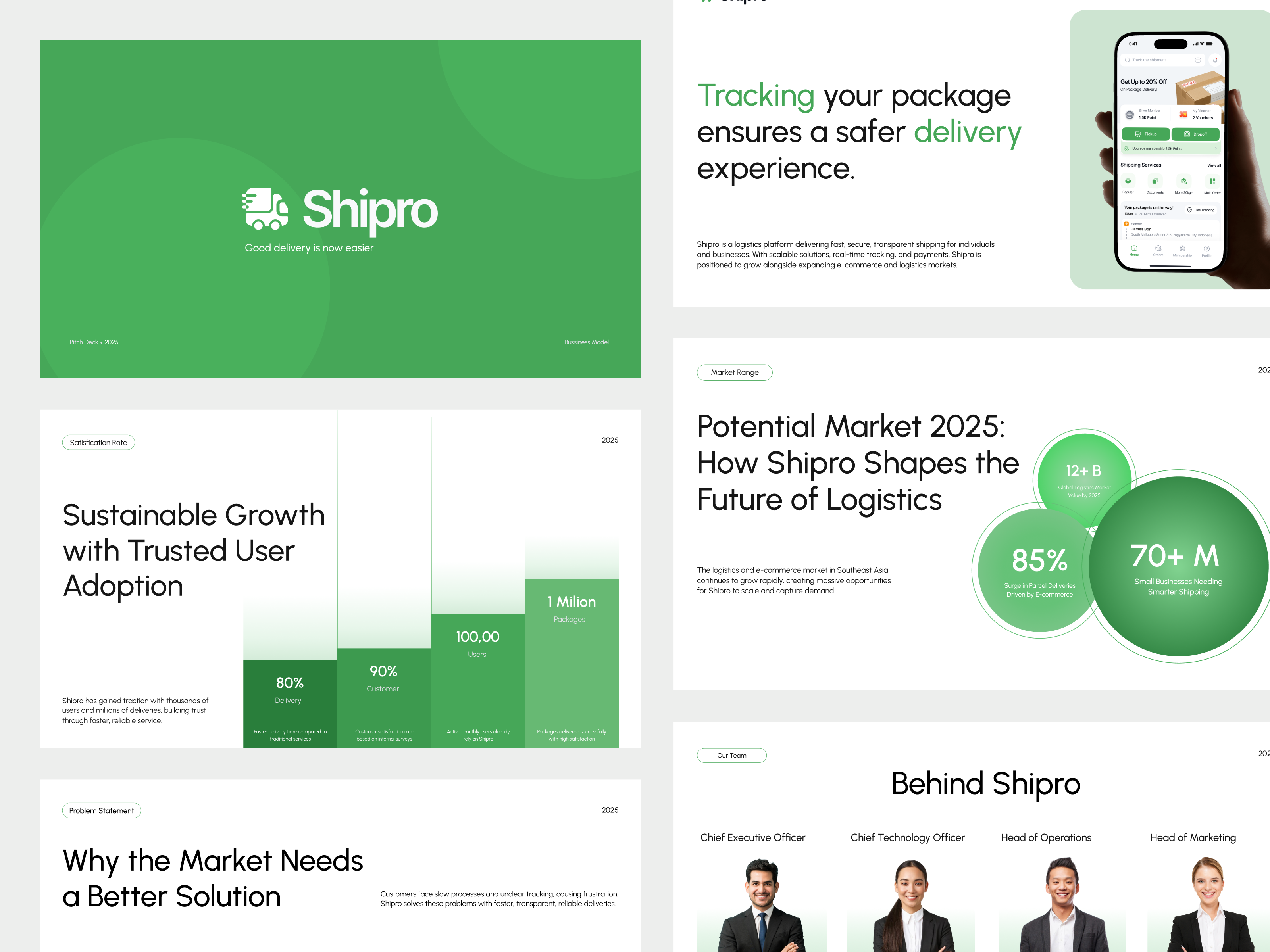 Example of Pitch Deck Presentation