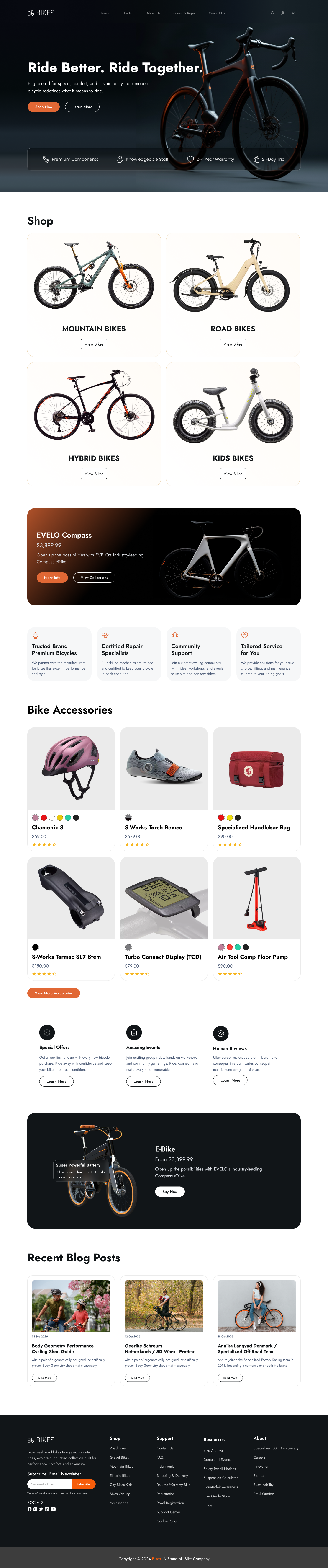 Example of High Converting E Commerce UI/UX Design
