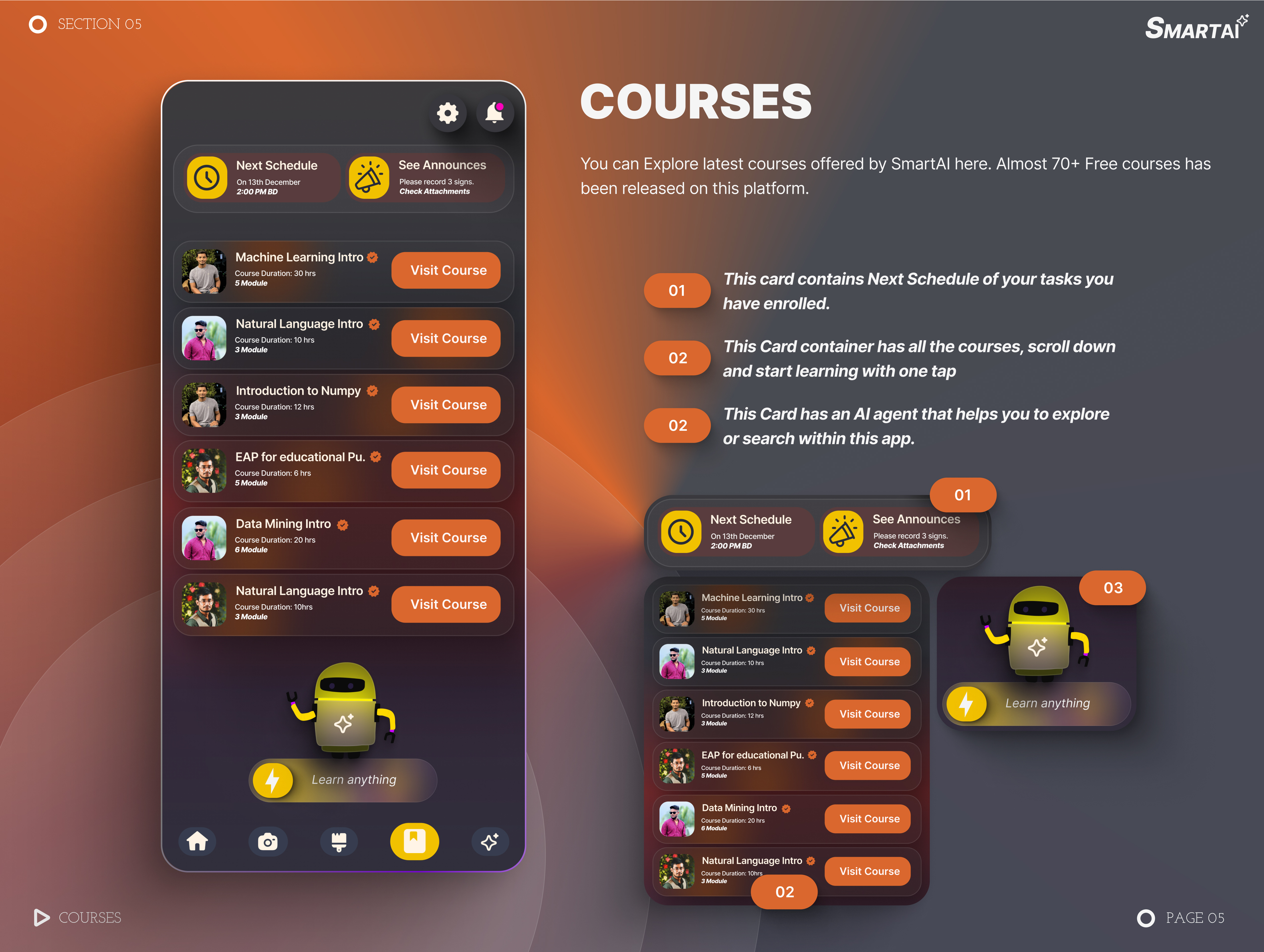 Example of I Will Design Your Concept To Lively UI