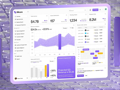 CRM Sales SaaS - Dashboard Design analytics clean crm dashboard data design minimal modern product design saas saas product sales sales management ui ux web app