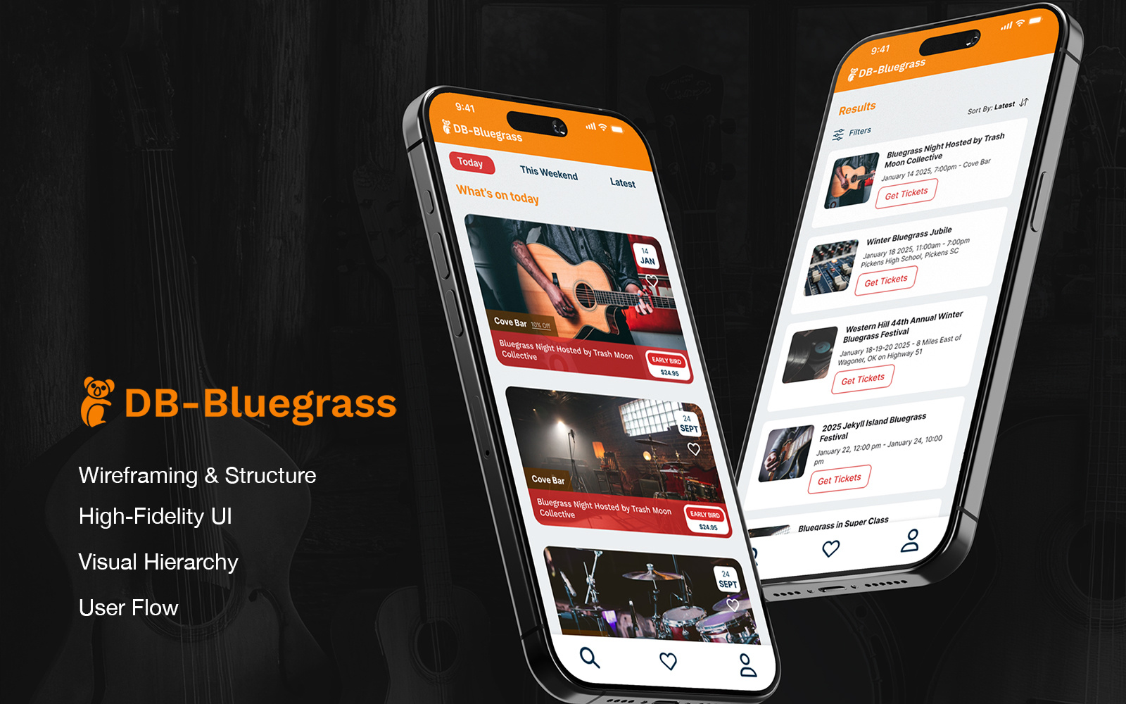 Figma UI/UX Design Advanced animation app prototype ui userflow ux