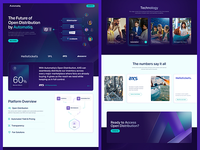 Automatiq Landing Page Design, Development, SEO, Webflow website ab testing animation best freelancer clean design creative agency custom artwork freelance graphic design hero hire designer landing page lead generation ui ux web web design web development webflow design webflow designer webflow development website