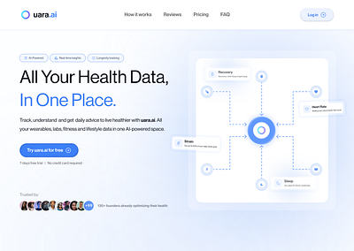 Healthcare (AI) Hero Section graphic design ui
