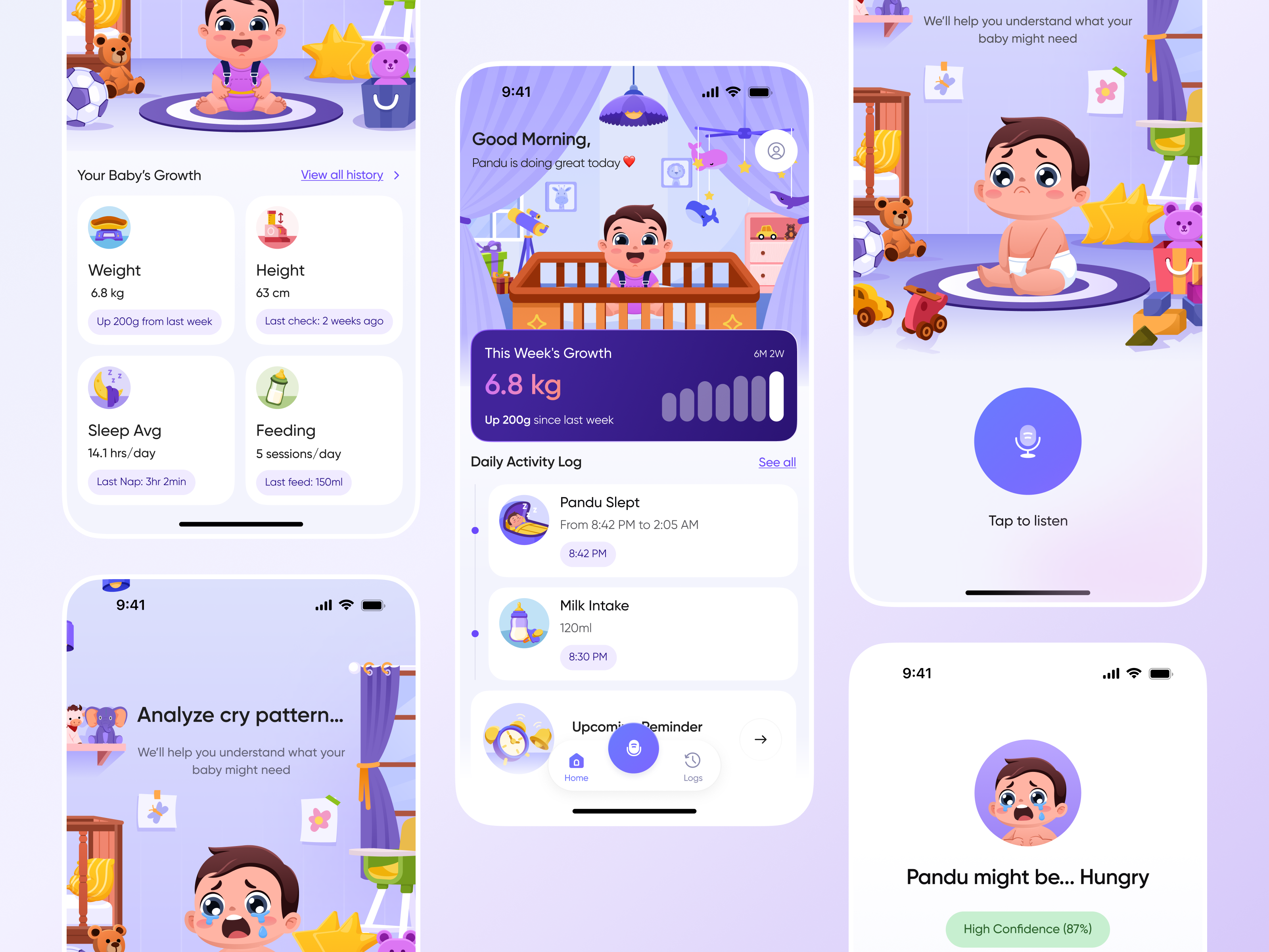 Baby Cues Baby Cry Analyzer App рџ рџџ By Orely On Dribbble