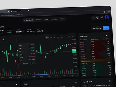 Cryptocurrency Dashboard b2b blockchain cansaas charts clean crypto cryptocurrency currency dark theme dashboard design investment modern product product design saas statistics ui ux