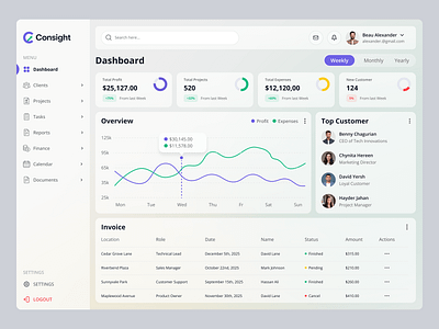 Consight – Event Consulting Dashboard admin admin design admin panel analytics tool business dashboard consight consulting dashboard dashboard dashboard ui dashboarddesign data visualization event dashboard navigation product design saas dashboard uiux design userexperience web app design web application